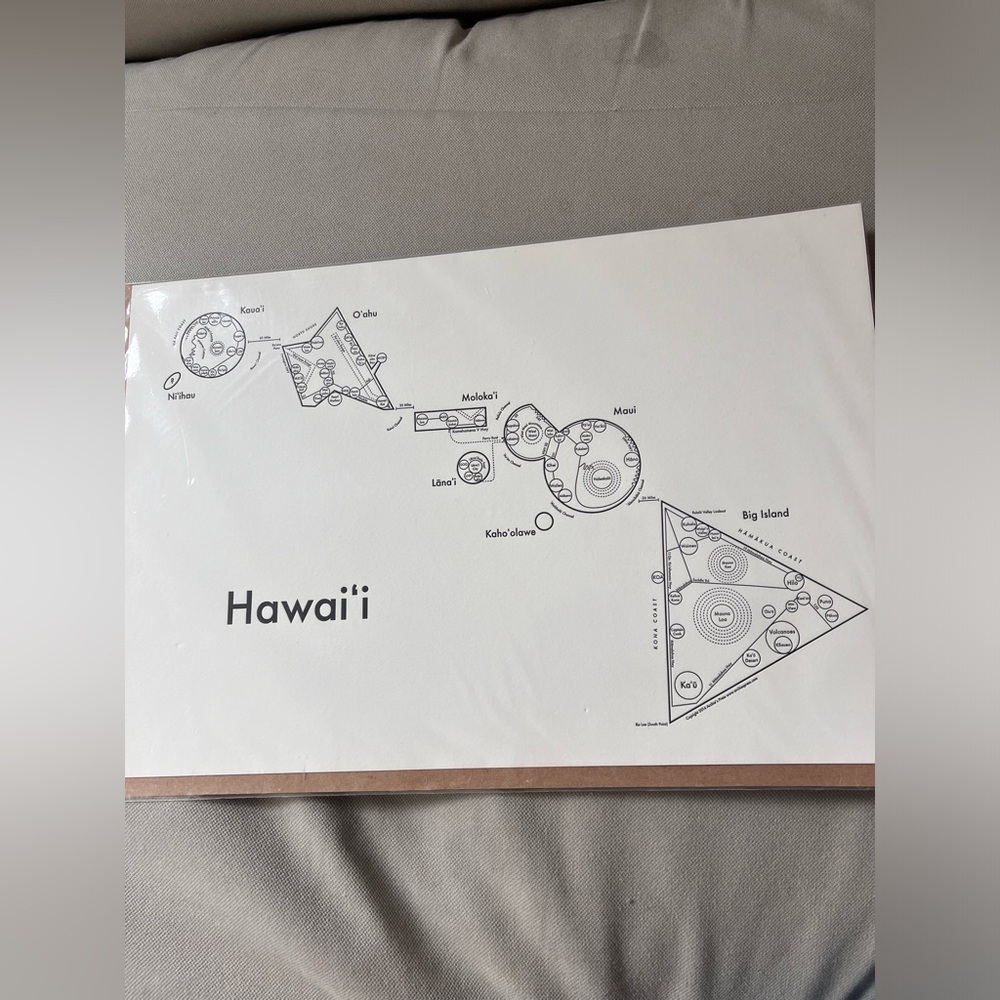 Original letterpress art from Steven Alan store 12x18inches